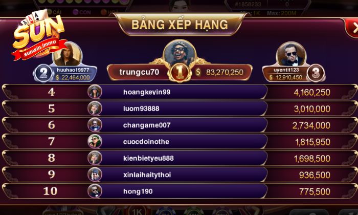 Luật chơi Baccarat Sunwin đơn giản, dễ hiểu đối với người mới