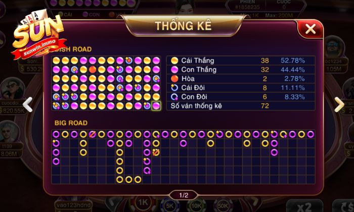 Baccarat Sunwin Mẹo chơi Baccarat Sunwin thắng lớn dành cho newbie