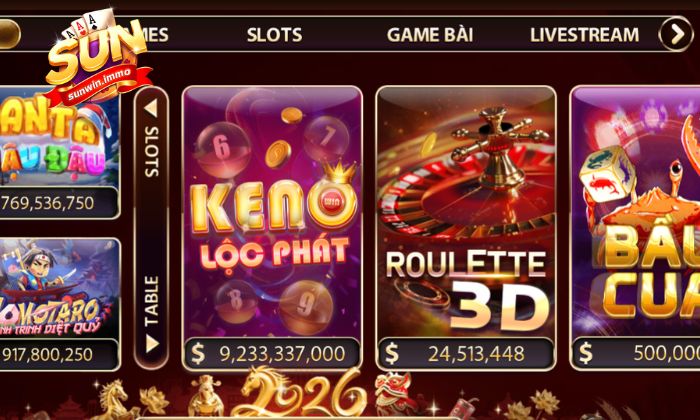 Chơi Keno tại Sunwin có tỷ lệ thưởng hấp dẫn