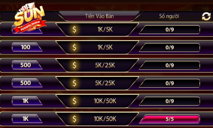 Mẹo chơi Poker từ các cao thủ