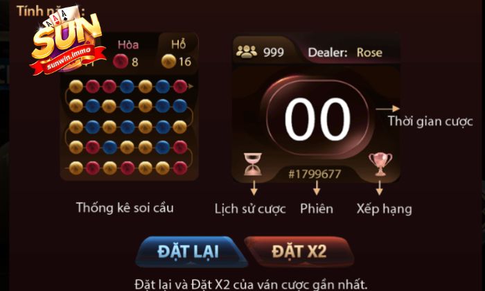 Cách đặt cược khi chơi rồng hổ tại cổng game Sunwin