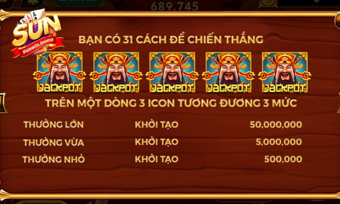 Thần Tài Sunwin có 31 cách để giành chiến thắng