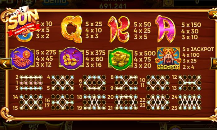 Mẹo chơi game cực hay đến từ các lão làng